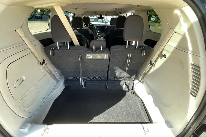 Puerto Rico Island Wide Transfer, Chrysler Minivan, Select Zone - Choosing the correct Puerto Rico zone
